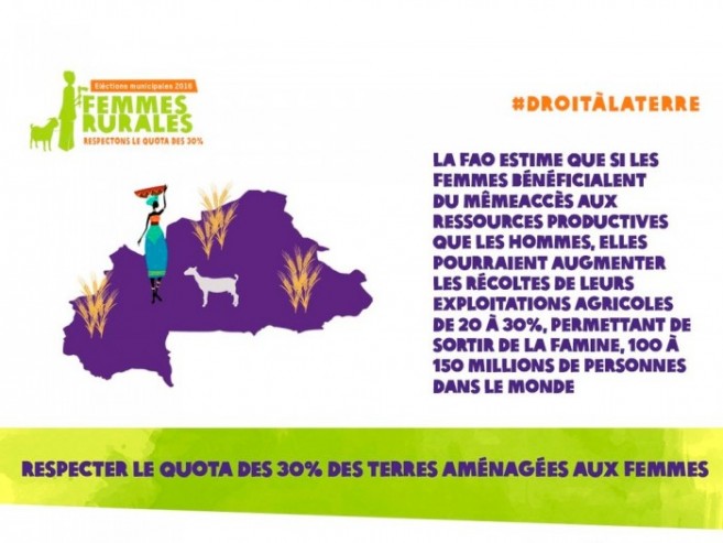 Article : Burkina Faso : droit &agrave; l&rsquo;h&eacute;ritage des terres am&eacute;nag&eacute;es pour les femmes rurales